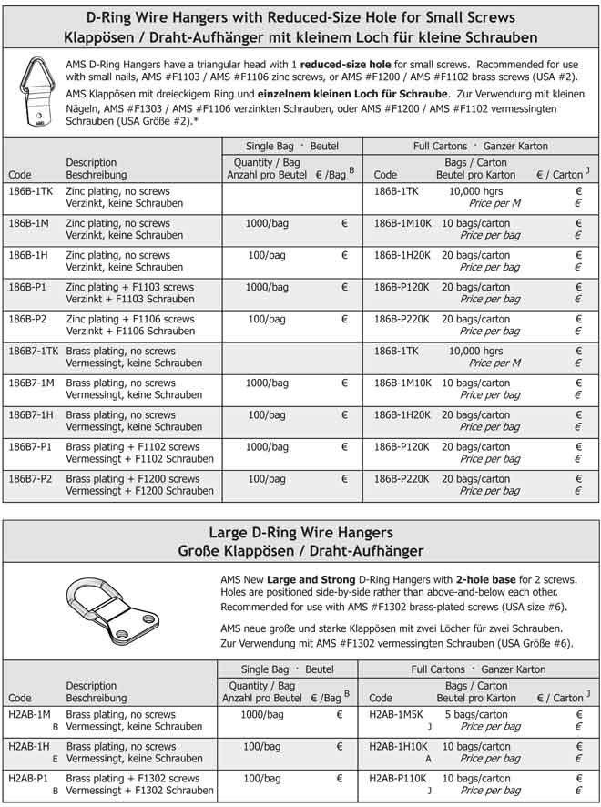 D-Ring Prices
